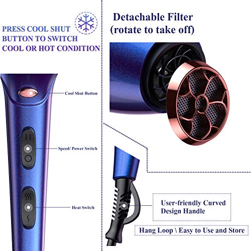 Professional Hair Dryers with Diffuser 1875W Ceramic Negative Ionic Blow Dryer Fast Drying with 2 Speed 3 Heat Setting Lightweight Quiet Motor Hairdryers with Comb 2 Concentrator ETL Certified