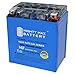 Mighty Max Battery 12V 6AH 100CCA Gel Battery for Honda 250 CMX250C Rebel 1996-2014 Brand Product primary