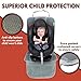 Car Seat Protector Under Baby Carseat- Extra Padded for XL Size Car Seat-Waterproof&Durable Premium Materials-Extra Large Storage Pocket - Prevents Dirt and Damage on Leather Car Seat(Grey)