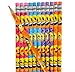 Rhode Island Novelty Emoji Party Favor Pencil, Eraser and Sharpener Gift Set, 36-Piece