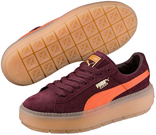 puma platform sizing