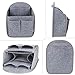LUXJA Backpack Organizer, Felt Organizer Insert for Backpack, Gray