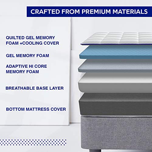 Nectar Queen Mattress + 2 Pillows Included Gel Memory Foam Mattress