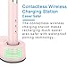 Electric Toothbrush, SHAOJIER, Wireless Charging, 3 Modes 6 hours Charging, 30 Days Working, Waterproof 2 Replacement Heads and 3 Colors