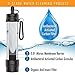 Nature's Hangout Personal Water Filter Straw for Camping, Hiking, Travel, and Emergency Preparedness with New .01 Nano Tech Filtration. Includes Boost Bag + Survival Tube + Flush Syringe