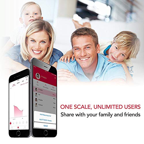 5 Bluetooth+FITINDEX+Wireless+Bathroom+Composition