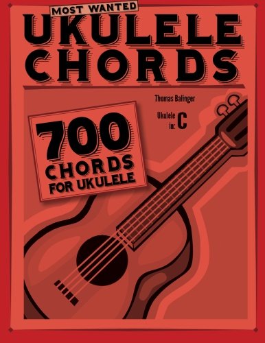 Most wanted Ukulele Chords Most wanted Ukulele Chords