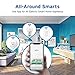 Etekcity ESWL03 Compatible with Alexa, Google Home and IFTTT 15A/1800W, Neutral Wire Required, ETL and FCC Listed-2 Units (2 Pack)