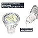 KINGSO GU10 LED Bulbs - 40W Halogen Bulbs Equivalent, 4W 550LM, 6000K, 120° Beam Angle, MR16 LED Light Bulbs, AC 85~165V, Pack of 10 - Pure White