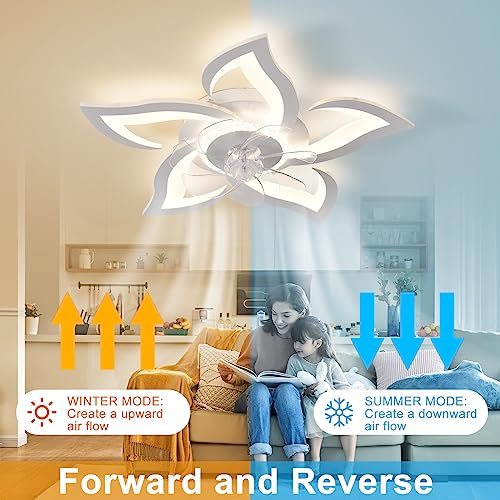 ZHMDJDSH 26" Geometric Ceiling Fan with Lights, 6 Speeds 3 Colors Ceiling Fan with Light Remote Control, White Low Profile Flush Mount Ceiling Fan for Kitchen Bedroom Living Room