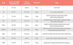 Where is My+Order Amazonnurse Deals Summer New Bras