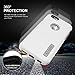iPhone 6S Case, TOTU [Candy Series] Dual Layer Soft-interior Shock-Absorbing TPU Cases Anti-Scratch for iPhone 6/6S 2015 -White / Gray