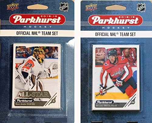 C\u0026I Collectables NHL Washington 