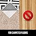 Gorilla Grip Rug Pad for Carpet Floor, Made in USA, Double Sided, 2x3 FT Gripper for Over Carpets, Keep Area Rugs in Place on Carpeted Floors, No Residue Adhesive Pads, Reduce Shifting or Bunching
