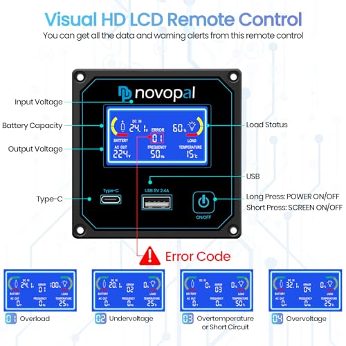 NOVOPAL 2000W Pure Sine Wave Power Inverter DC 24 V to AC 220 V with Intelligent LCD Display, 2 EU Socket with USB Output, 5 Metres Remote Control for Truck Camping Coffee Machine