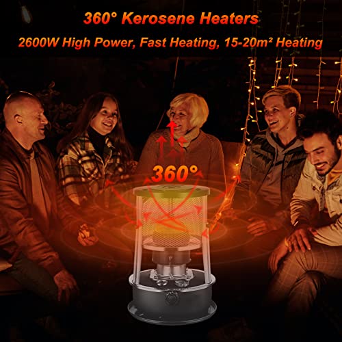 Kerosene Heater Indoor Kerosene Heaters for Indoor Use, Kerosene