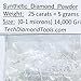 TechDiamondTools Diamond Powder for Polishing Glass Quartz Marble Rock Jewelry Stone Windshield Travertine Gemstone 14,000 Grit - 0-1 Microns - 25 Carats = 5 Grams USA Made