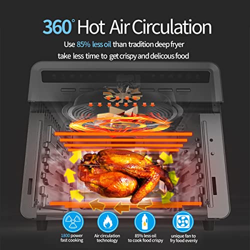 DoraHomi Air Fryer + Toaster Oven Combo with 26.3QT Large Capacity
