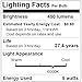 Elrigs A19 Color Changing LED Bulb E26 Base RGB + 5W (40W Equivalent) Cool White (6000K), 230° Beam Angle, Remote Controller Included