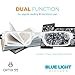 Rimless Computer Reading Glasses With Half Frame - Blue Light Blocking Lenses With Anti Reflective and Anti-Glare Coating - +200 Prescription Strength - Bonus Clear Case - by Optix 55