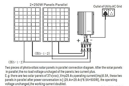 Soyosource 500w Grid Tie Inverter For Home Solar System Pv Input 16v 28v For 12v Battery Output Power Adjustable 500w Adj Dc16v 28v