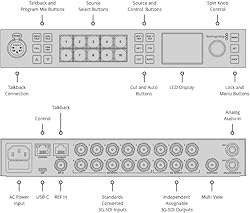 Blackmagic Design ATEM 1 M/E Constellation HD Live