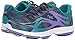 Ryka Women's Devotion Plus 2 Walking Shoe, Blue, 8.5 M US