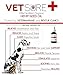 VetSure+ Hemp Oil for Dogs,Cats, Separation Anxiety,Joint Pain, Reliefs Itch, Allergy, Stress Relief, Arthritis, Chronic Pains, Anti-Inflammatory - Omega 3, 6 & 9 – 100% Organic – Calming Drop