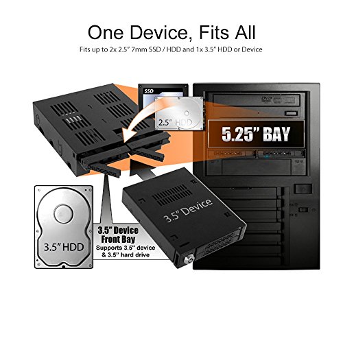ICY DOCK 2 x 2.5' SATA/SAS HDD/SSD to 5.25' Hot Swap Mobile Rack Cage w/ 3.5' Drive/Device Bay- ExpressCage MB322SP-B