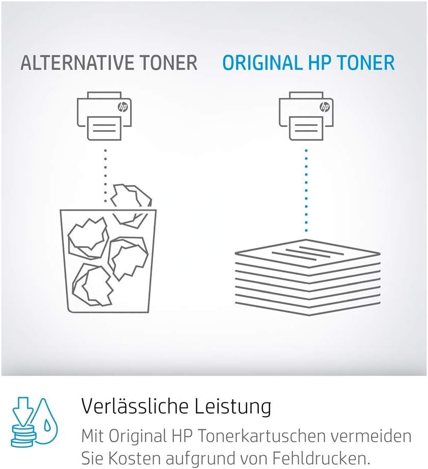 HP CF361A (508A) Toner cyan, einheitsgröße - Image 4
