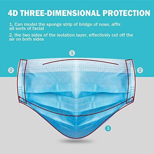 Sheal 100PCS Disposable 3-Layer Face Masks For Adult, Colorful Geometric Pattern Breathable Face Masks - Image 3
