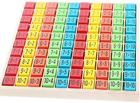 New Arrival Educational Toys Colorful Multiplication Table Math Toy 1010 Figure Blocks