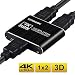1X2 HDMI Splitter - Cenawin 4K 1 in 2 Out HDMI Powered Splitter Amplifier Signal Distributor Support 4K@30HZ 3D & 1080P for Roku 4/ TV/Ultra Projector/ PS3/4/ Monitor primary