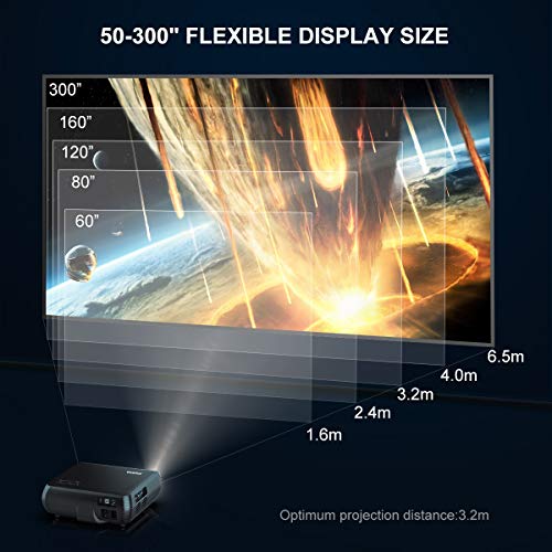 WiMiUS Projector 1080P, 5000 lumen Video Projector HD 1080P with Native 1920x1080P LED Projector 300" LCD Projector - Image 6
