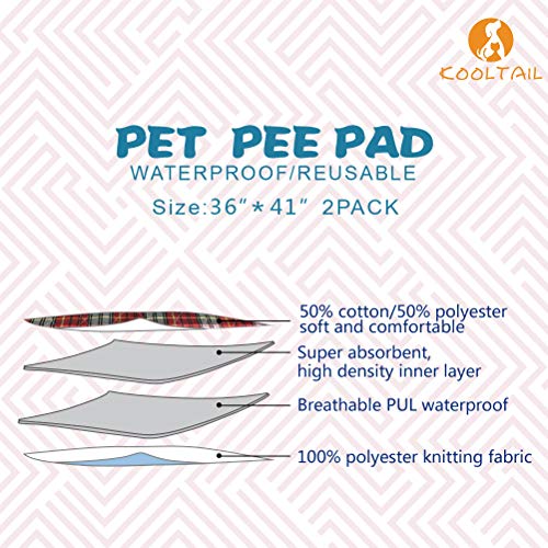 KOOLTAIL Washable Pee Pads for Dogs - Waterproof Dog Mat Non-Slip 2 Pack 36