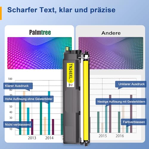 TN248XL TN248 Compatible with Brother MFC-L3760CDW Toner Brother MFC-L3740CDW Toner Brother MFC-L3740CDWE Brother DCP-L3560CDW TN 248 Brother DCP-L3520CDWE MFC-L8390CDW Brother HL-L3240CDW HL-L3220CDW Cwe c