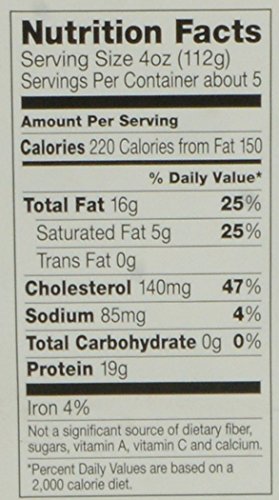 3 Just+BARE+Chicken+Wingette+Drummette