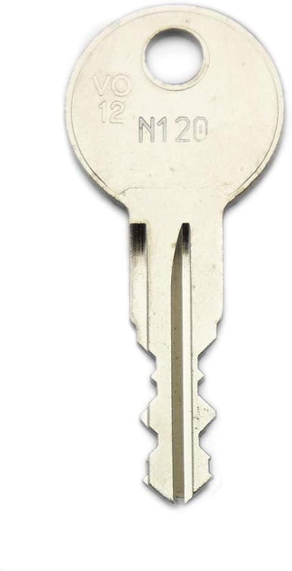 thule lock
