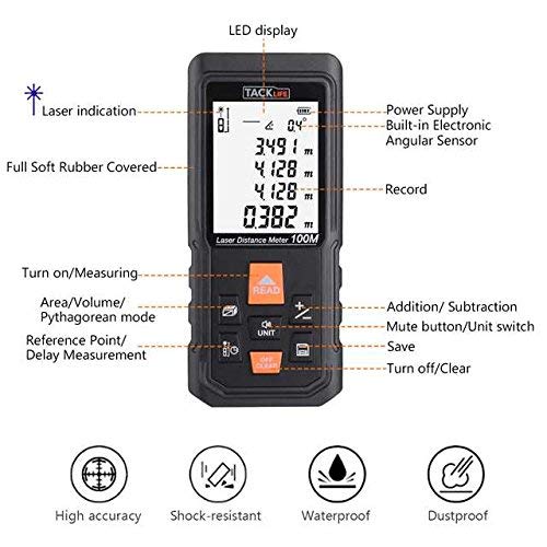 1 TACKLIFE+Measure+Distance+Backlit+Hole+Measure