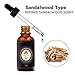 Mens gifts for Men Beard Care Grooming Kit Sandalwood Scented Beard Conditioner Oil Beard Butter + Mustache + Beard Balm Softener for Styling Shaping & Growth