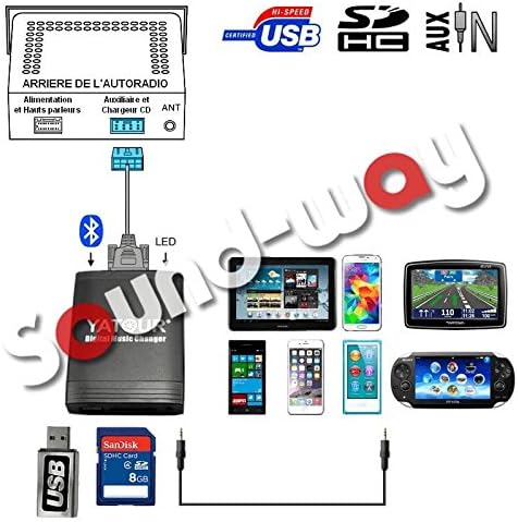 MP3 Adapter Cable with USB Interface for Hyundai m06-hyu8 - Image 3