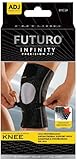 Futuro Infinity Precision Fit Knee Brace