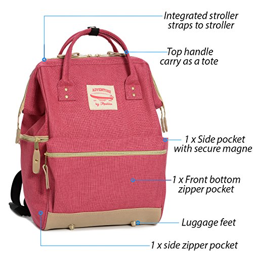 Wide Open Designer Baby Diaper Backpack By Moskka–Travel Bag, Nappy Tote Bag w/ Stroller Straps, Changing Pad & Insulated Pocket For Girl – Pink