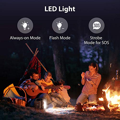 Generator Portable Power Station,NusGear 155Wh 42000mAh Camping Solar