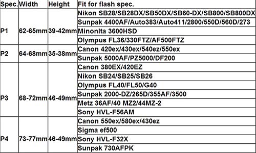 SHOOT Adjustable Lambancy Dome Flash Speedlight Diffuser for Canon 420EX 430EX 550EX 580EX 580EX II 600EX Nikon SB600 SB700 SB800 SB900 SB910 Sony - Thumbnail 5
