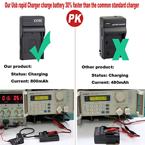 CCYC LI-90B, LI-92B, LI-50B USB Fast Charger for Olympus LI90B LI92B LI50B Camera Battery, Olympus Tough TG-3, TG-4, SH-1, SH-2, SH-60, SZ-16, SZ-17, TG-850, TG-860, SP-100EE, TG-Tracker more Cameras