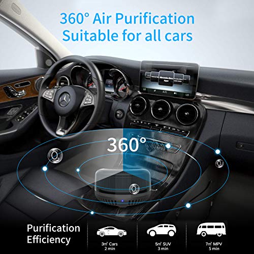 QUEENTY Air Purifier for Car, HEPA Car Air Purifier with Activated Carbon Filter, Mini Air Ionizer for Vehicles, Auto, Office and Small Space with Car Charger