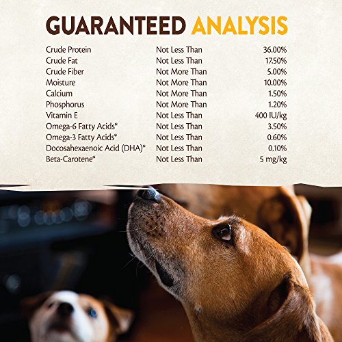 Wellness CORE Puppy Dog Food - Image 8