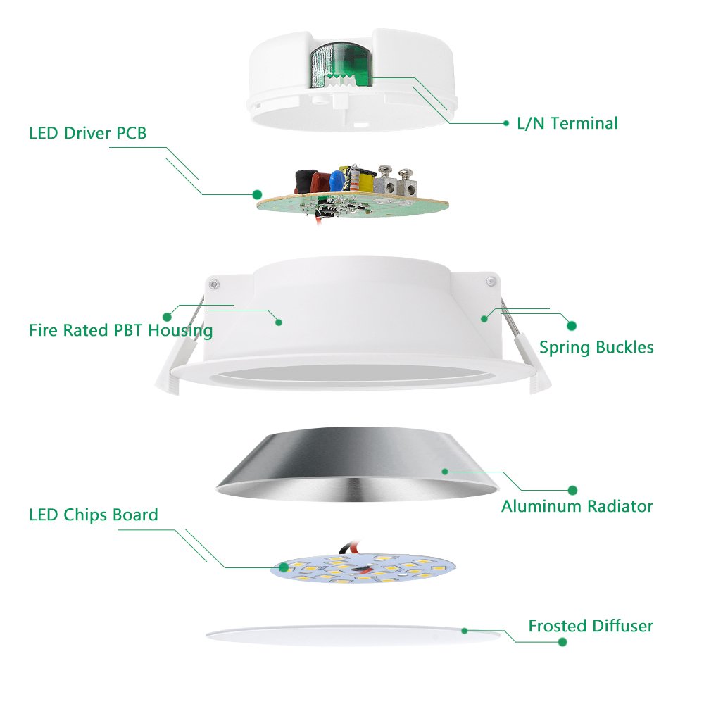 Lamparas Plafones Empotrables Focos De LED Techos Downlight Blanco