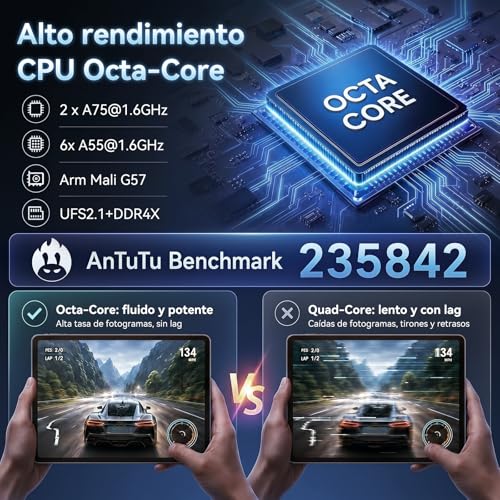 TABWEE Android 16 Tablet con Teclado - 24 GB RAM+ 256 GB ROM(2 TB TF), Octa-Core, Gemini AI, Widevine L1, Tablet 10 Pulgadas, 5000mAh, 8MP+5MP, Face ID, GPS (Garantía de 4 años)